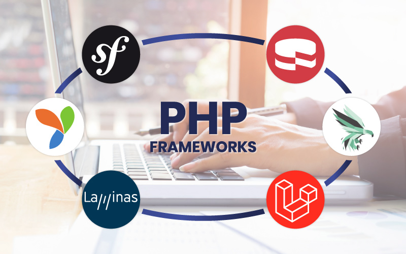 Ngôn ngữ PHP là gì? Tổng hợp kiến thức cho người mới về PHP 2