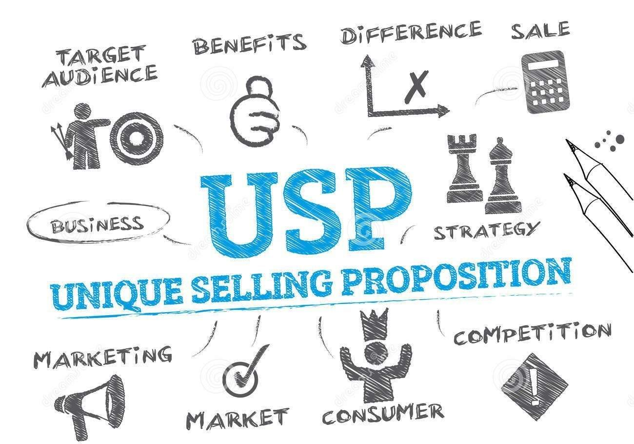 USP là gì? 6 bước tạo USP thành công 1