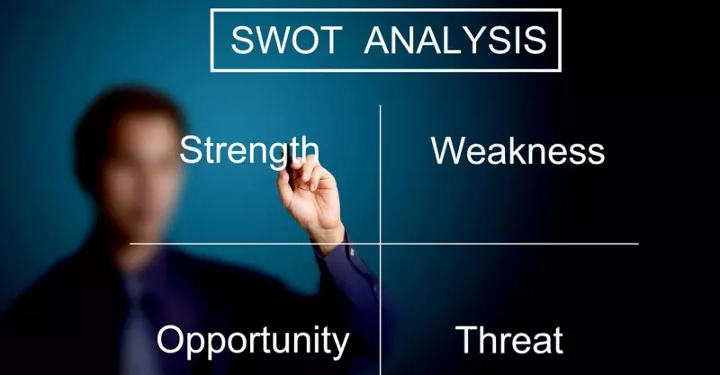 mô hình SWOT là gì? 