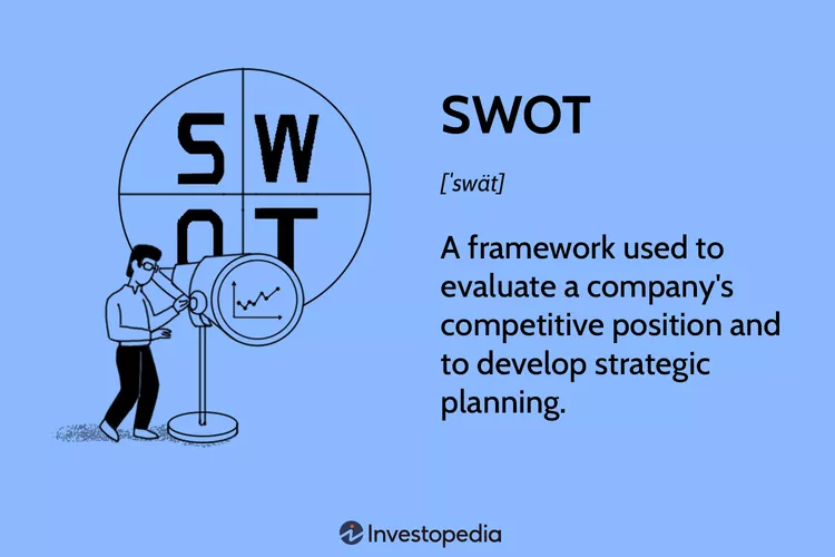 Mô hình SWOT là gì Ý nghĩa và ứng dụng của mô hình SWOT  EMG Online