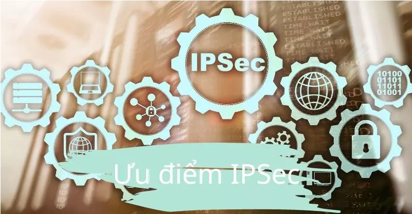 IPSec là gì? Công dụng và quy trình vận hành của IPSec 2