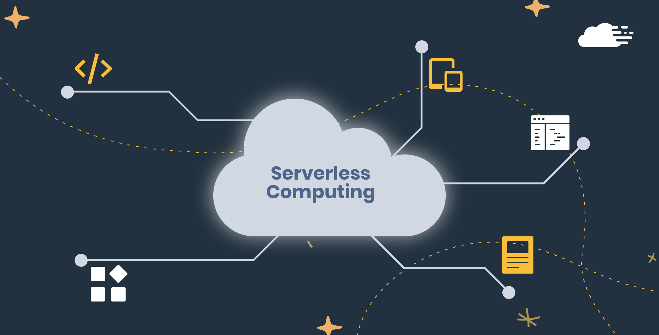 Serverless Computing 2
